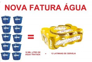 samae-fez-comparativo-entre-nova-fatura-de-agua-e-produtos-de-mercado
